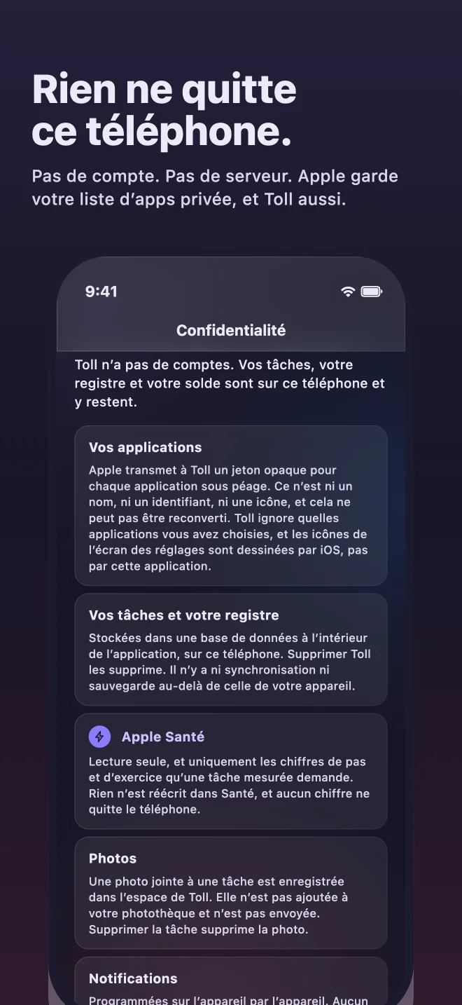 Confidentialité