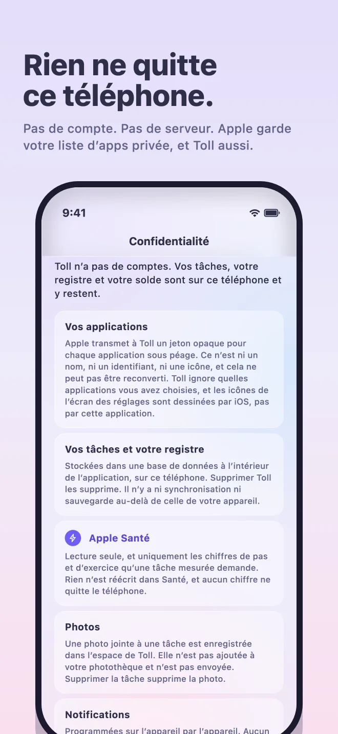 Confidentialité