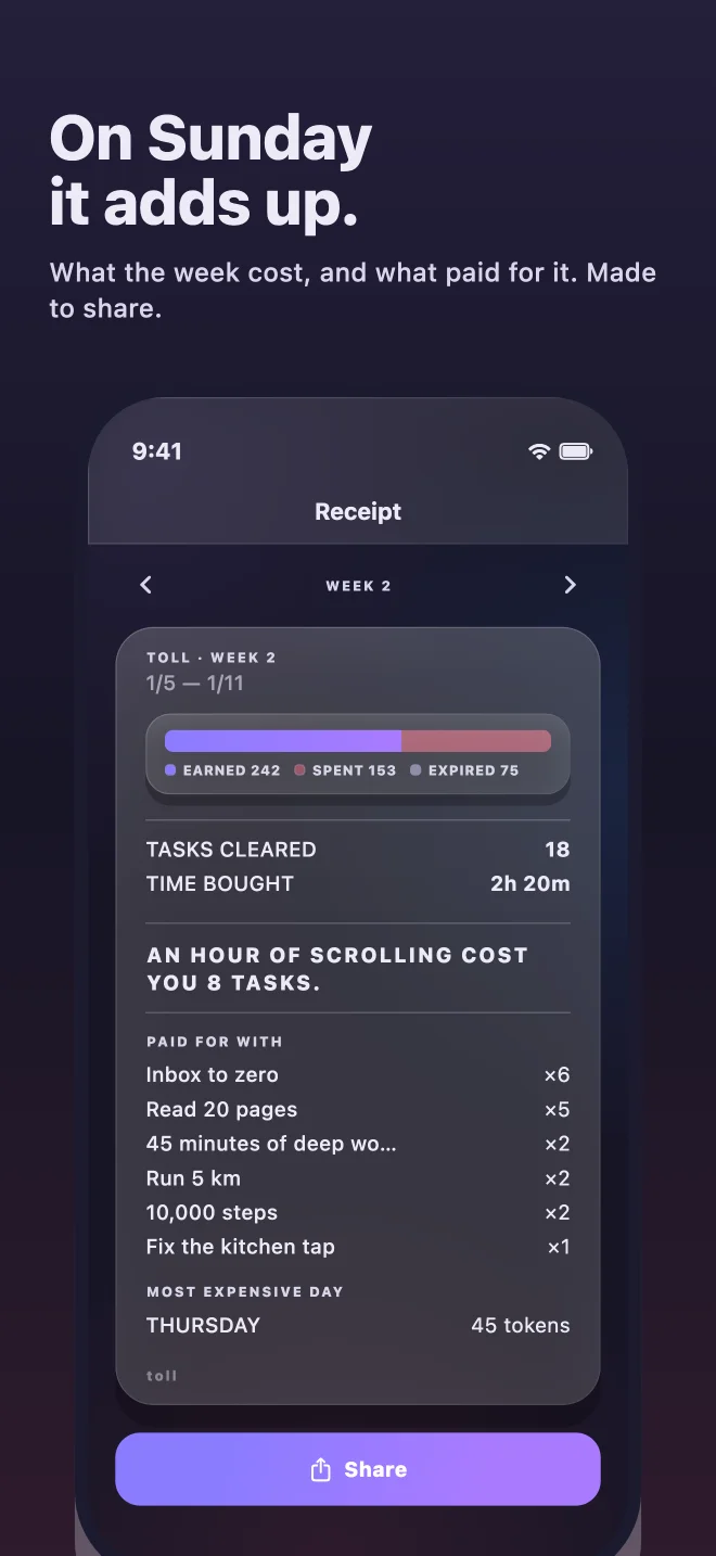 Sunday receipt