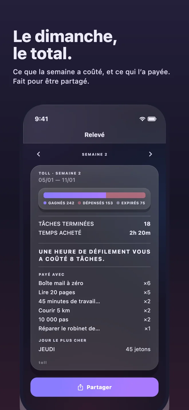 Relevé du dimanche