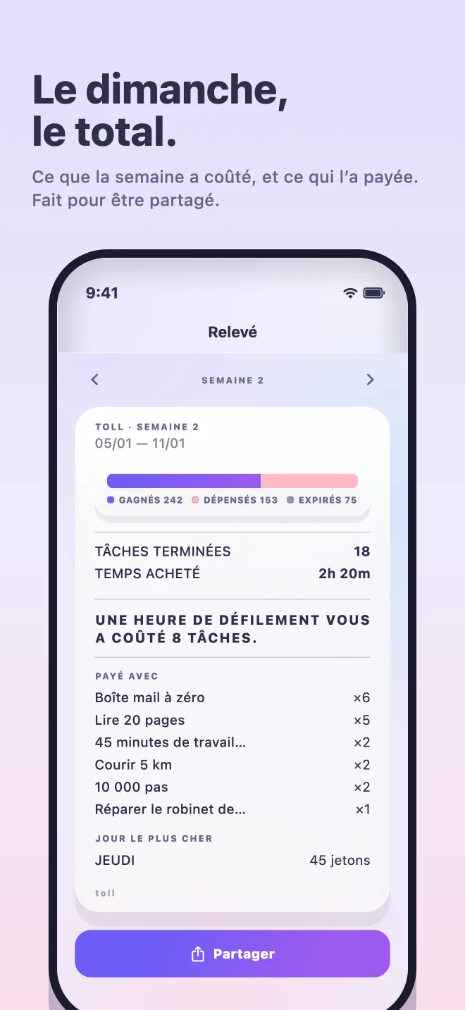 Relevé du dimanche